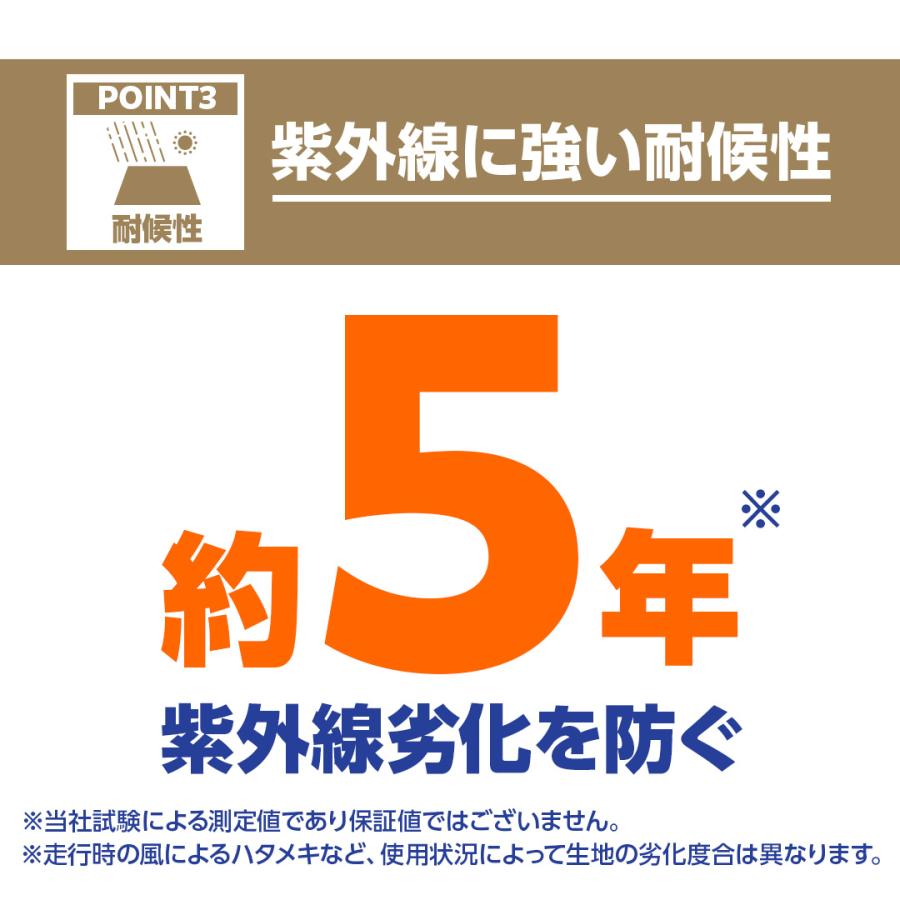 国産 ターピー 遮熱 軽トラックシート スノーテックス 1.74m×2.1m | ホワイト 裏面シルバー 軽トラック 荷台シート 荷台カバー ゴムバンド 10本入 | Tarpee | 06