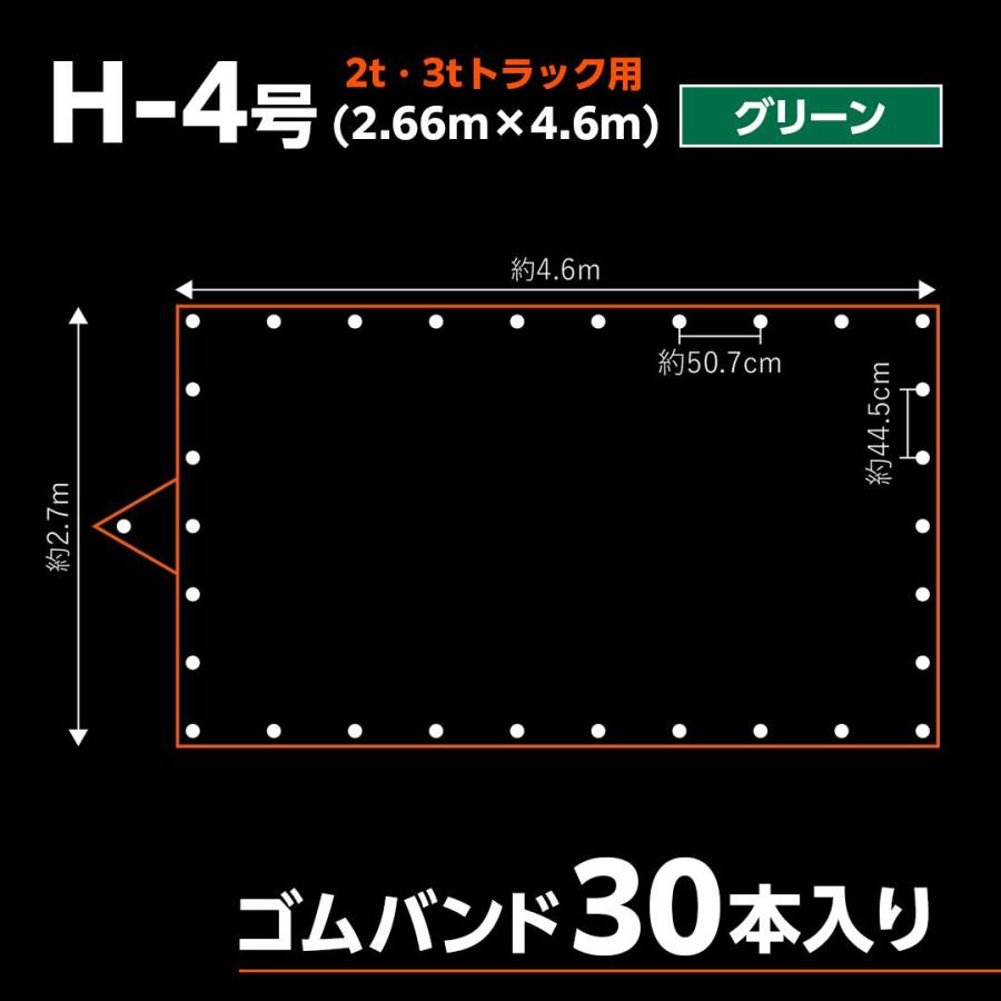 エステル帆布 トラックシート グリーン H-4号 2.66m×4.6m | 3t 2t