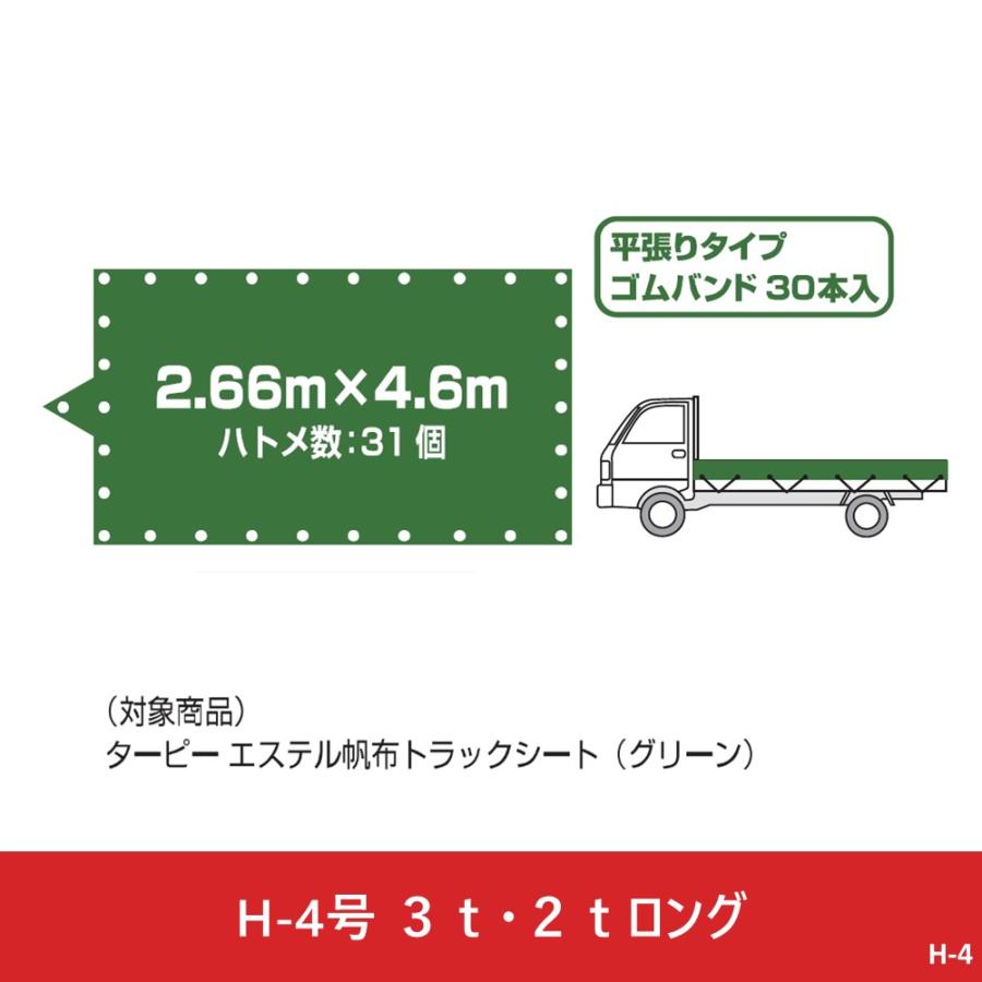 エステル帆布 トラックシート グリーン H-4号 2.66m×4.6m [4枚] | 3t