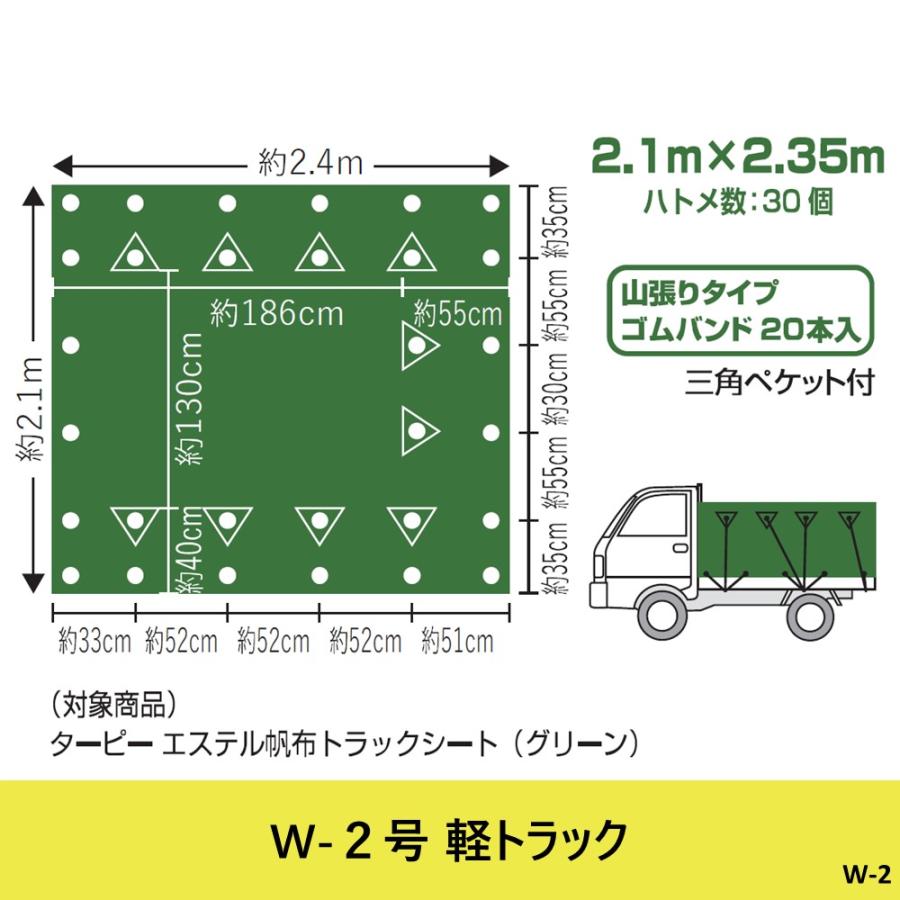 受注生産】エステル帆布 トラックシート グリーン W-2号 2.1m×2.35m [4