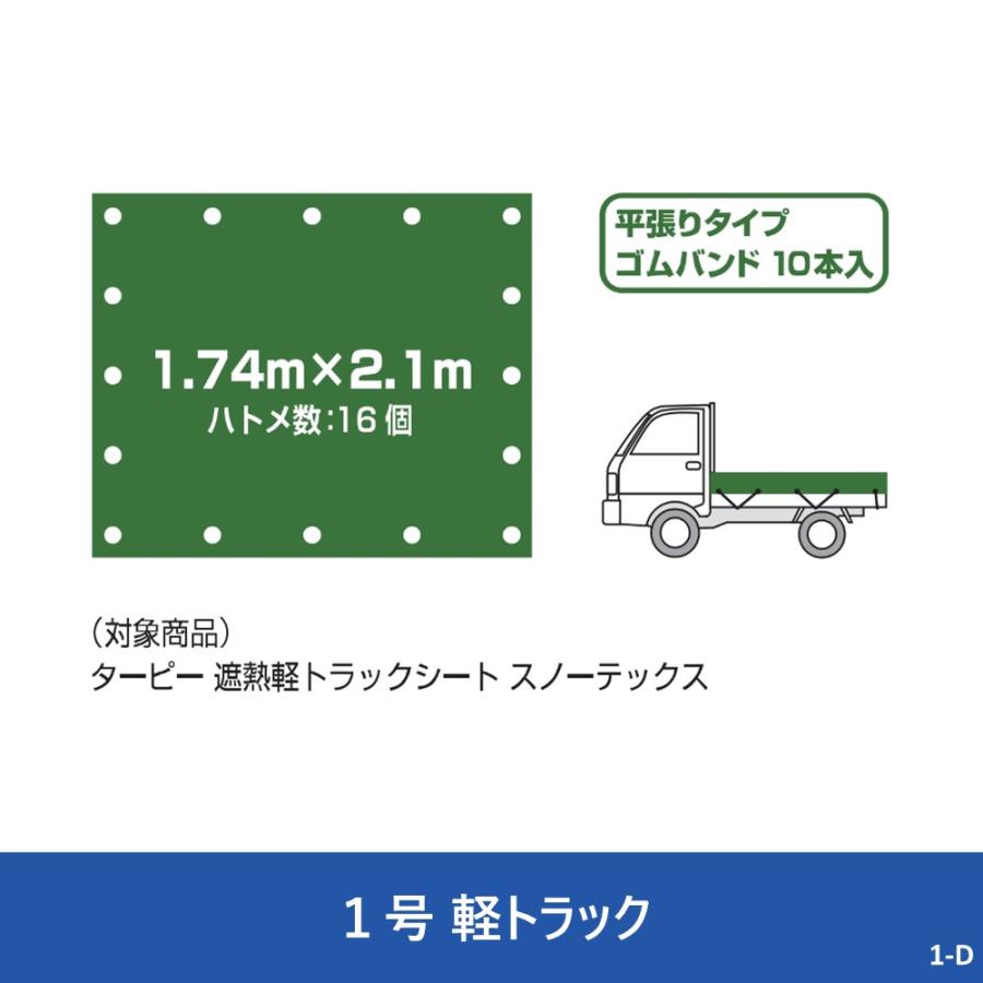ターピー 遮熱 軽トラックシート スノーテックス 1.74m×2.1m [10枚