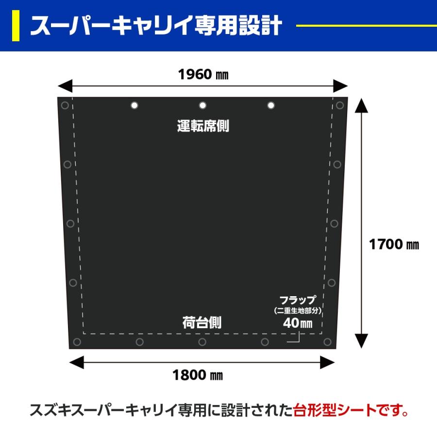 トラックシート スーパーキャリイ専用 荷台シート スロープ型 ゴム
