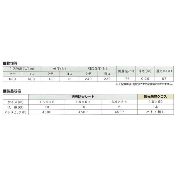 透光防炎シート 3.6m×5.4m | 半透明 透明性 採光性 防炎シート 防炎 防炎ラベル 軽量 国産 建築 建設 養生 工事現場 塗装工事 防水 間仕切り |  | 02