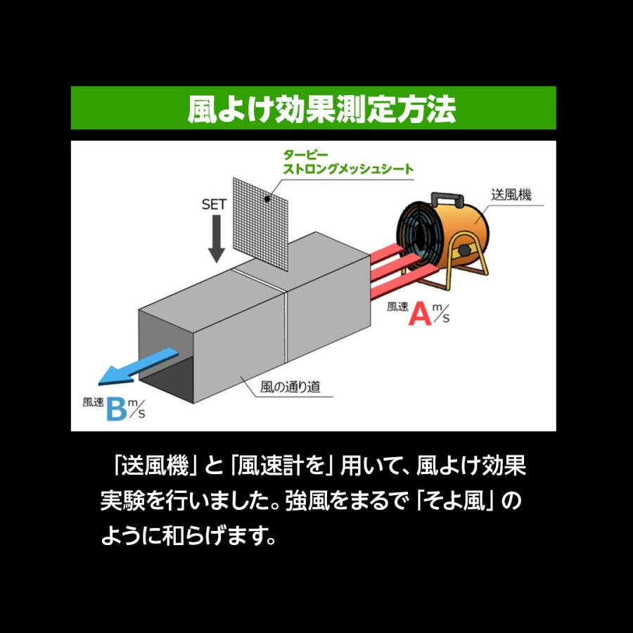 防炎メッシュシート ターピーストロングメッシュ 1.8m×5.4m | 全2色 グリーン グレー 防炎物品 足場 工事 防風ネット 防雪ネット |  | 05