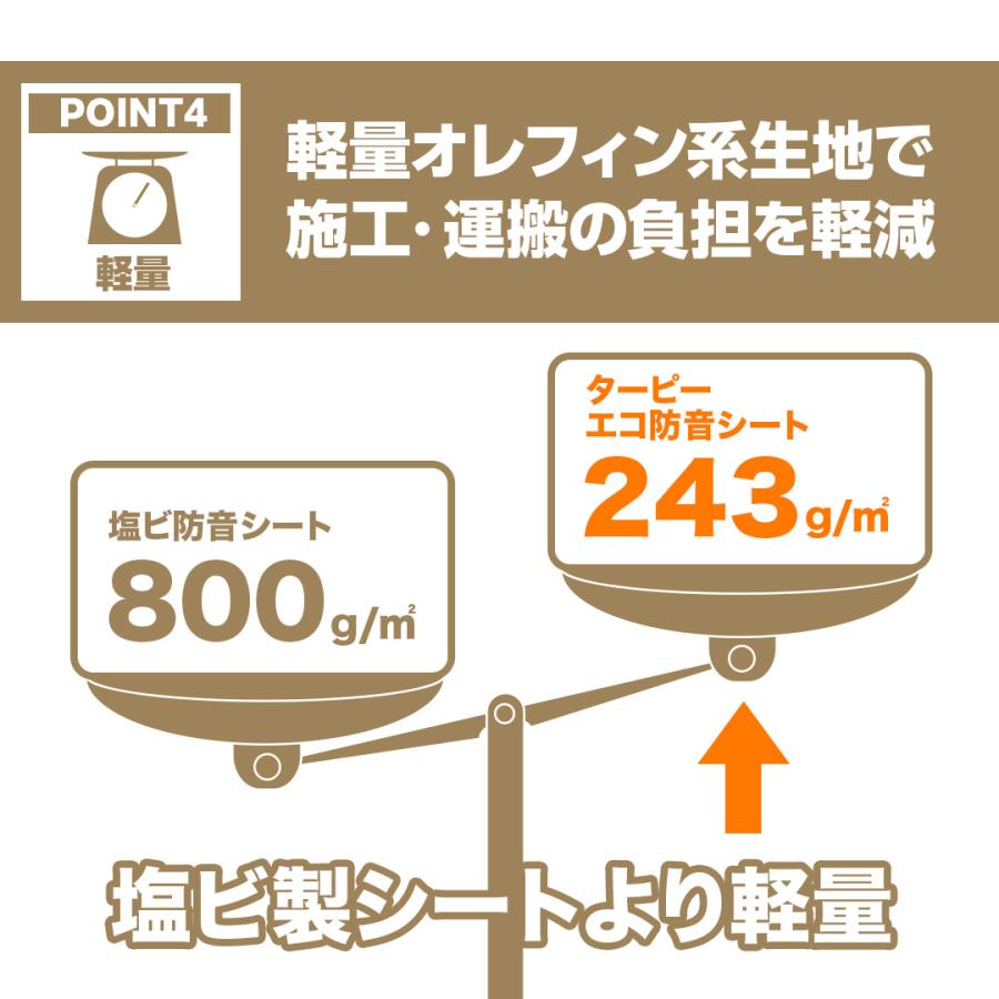 防音シート ターピーエコ防音 1.8m×5.1m | ECOBOUON1851 グレー 軽量 軽い 厚さ0.46mm | 防音 防炎 国産 日本製 足場用資材 建設資材 解体 壁 |  | 05