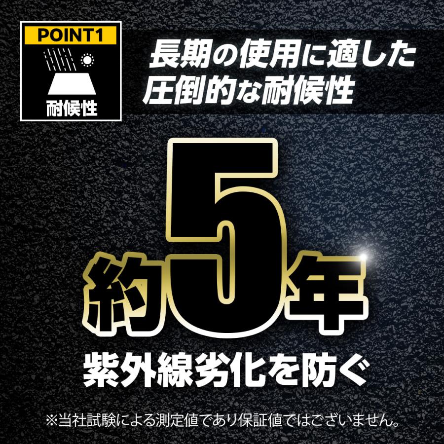 土のう袋 ターピー UVブラック土のう 200枚 | 日本製 5年耐候 48cm×62cm UVDB4862200 UV剤入 土嚢袋 ブラック 工事現場 建築現場 DIY 資材保管 |  | 03