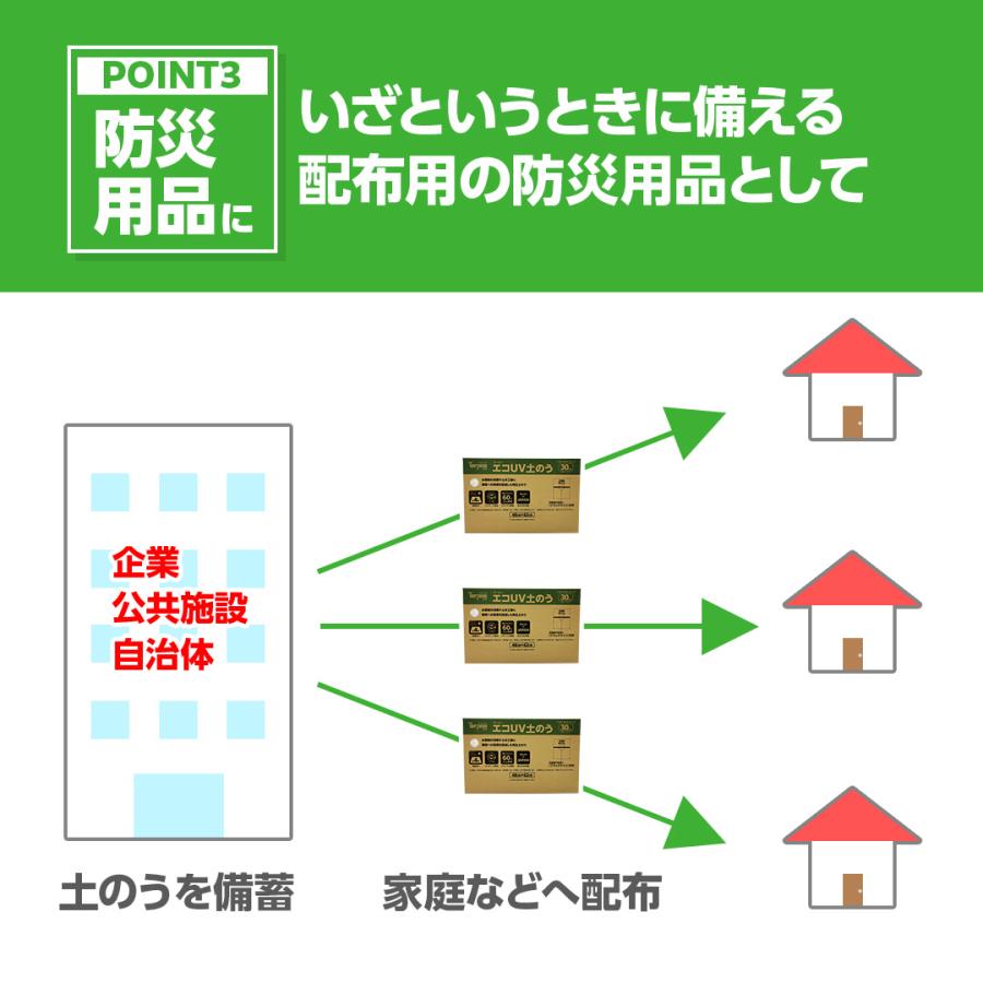 土のう袋 ターピー エコUV土のう 箱入り 30枚組 | 日本製 48cm×62cm エコマーク認定 再生原料使用 UV剤入り 土嚢袋 ガラ袋 がら袋 ゴミ袋 | Tarpee | 07