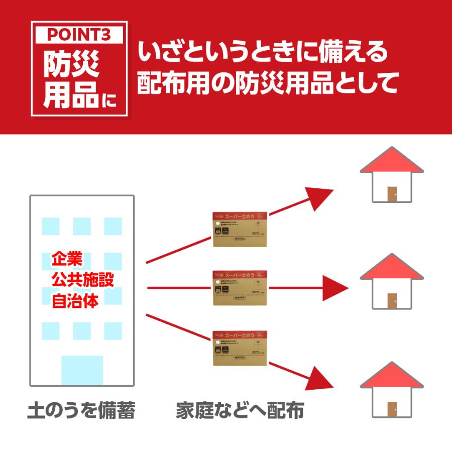 土のう袋 ターピー スーパー土のう 箱入り 50枚組 | ホワイト 48cm×62cm 土嚢袋 ガラ袋 がら袋 ゴミ袋 日本製 | Tarpee | 06