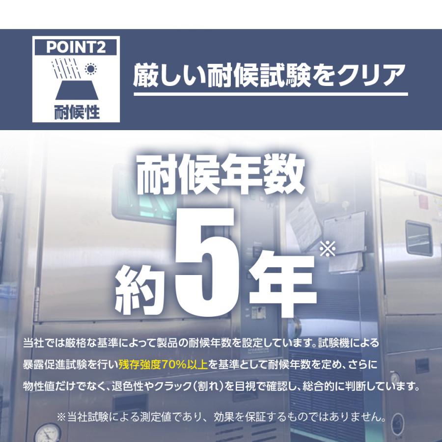 ターピー 楽チン土のう ブラック 5枚入 30cm×45cm | 小さいサイズ ブラック土のう 土嚢 土嚢袋 土のう袋 黒 高品質 高耐候 日本製 園芸用 家庭用 送料無料 |  | 05