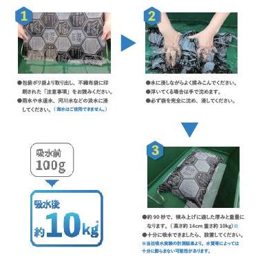 土のいらない土のう ウォーターバスタ―7枚入 | ブラック 吸水バッグ WB 萩原工業 水のう 防災用品 防災グッズ 災害対策 水害 浸水 大雨 | 萩原工業 | 02
