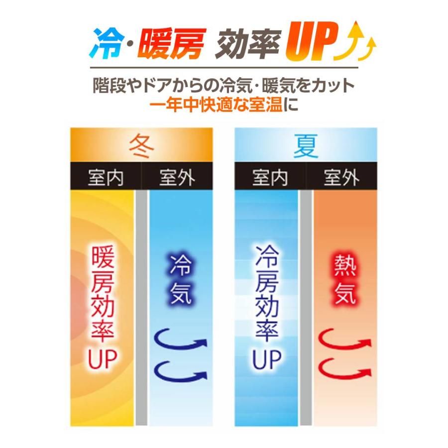 明和グラビア 間仕切り のれん 90cm幅×250cm丈 | 透明 ビニール