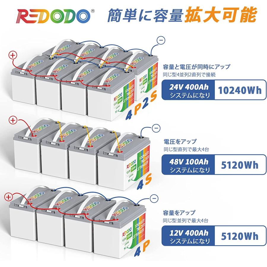 萩野ストアRedodo 12V 100Ahリン酸鉄リチウムイオンバッテリー 直 4000