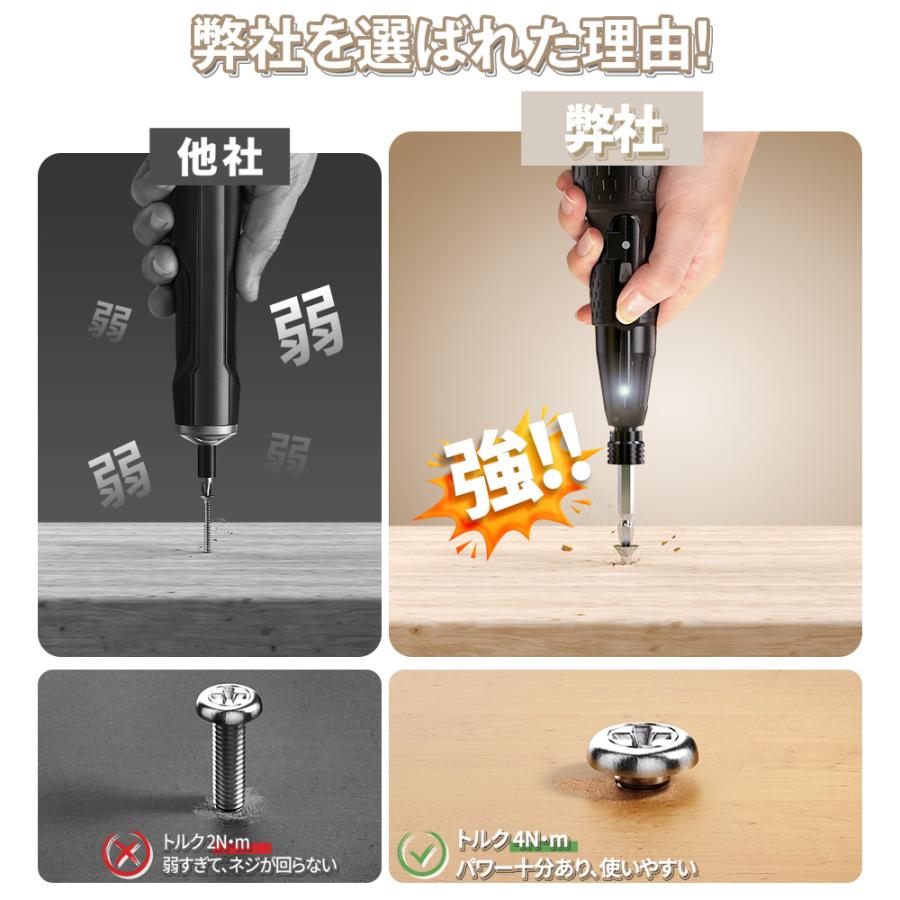 1000円OFF【収納バッグ付き】HAGOOGI 電動ドライバー 充電式 1000円OFF【収納バッグ付き】HAGOOGI 電動ドライバー 充電式