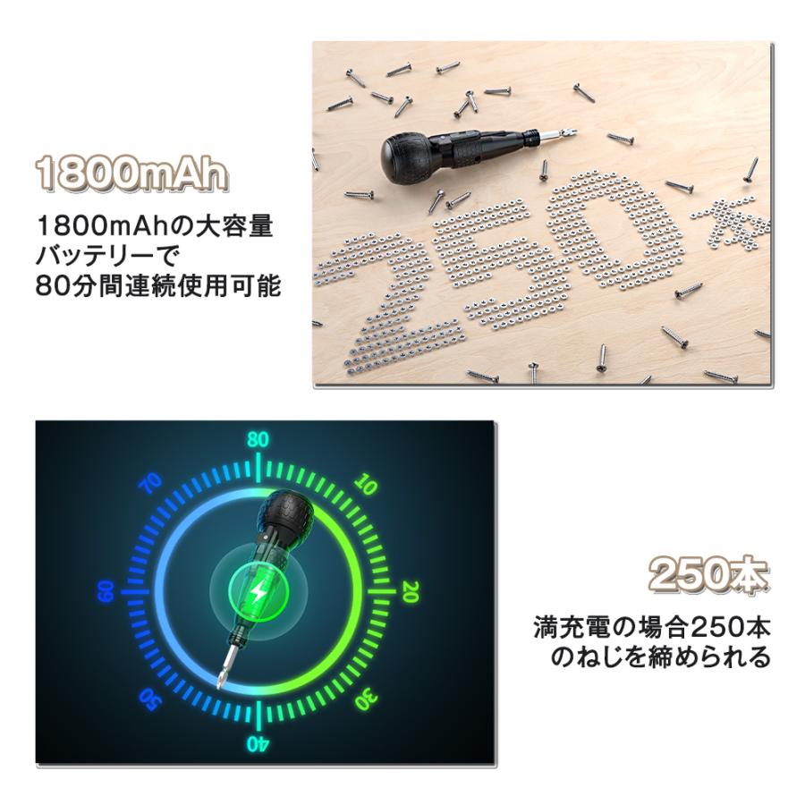 【収納バッグ付き】HAGOOGI 電動ドライバー 充電式 コードレス ドライバードリル 小型 電動ドリル LEDライト 磁石付き 初心者対応 電動4N.m 手動10N.m |  | 11