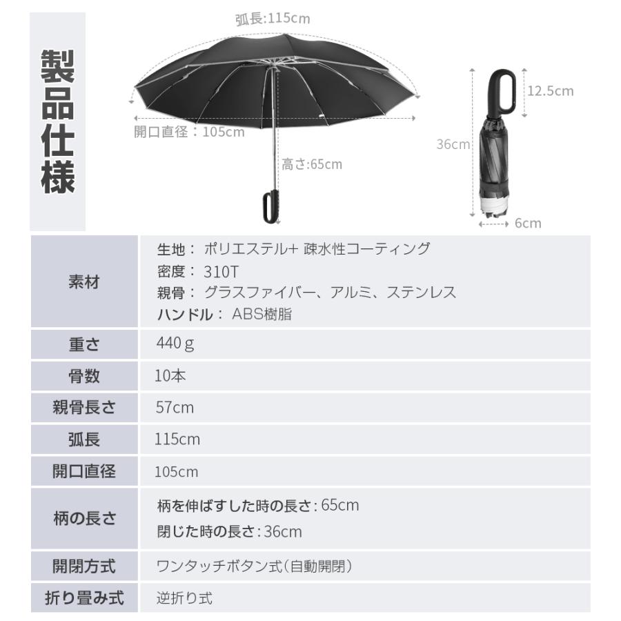 折りたたみ傘 ワンタッチ 自動開閉 折り畳み傘 大きい メンズ傘 折畳み傘 逆折り式 速乾 頑丈 10本骨 反射テープ 逆戻り防止 晴雨兼用 豪雨 台風対応 収納カバー｜hagoogishop｜20