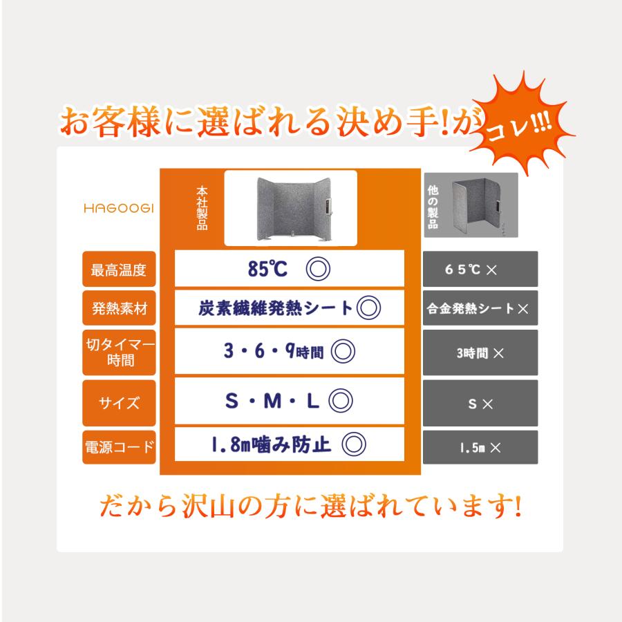 【mybest機能性１位入賞】【85℃】HAGOOGI パネルヒーター スタンド付き 遠赤外線 デスクヒーター 省エネ ヒーター冷え対策 足元ヒーター 温度調節 タイマー付き｜hagoogishop｜17