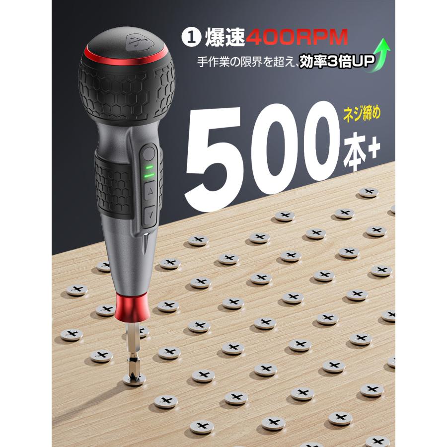 カノン 小ねじ用電動ドライバー 5K120P dwos6rj 電動ドライバー 小ねじ用 全長276mm適合小ねじ2.6～5.0mm DLV30A20PAAJ