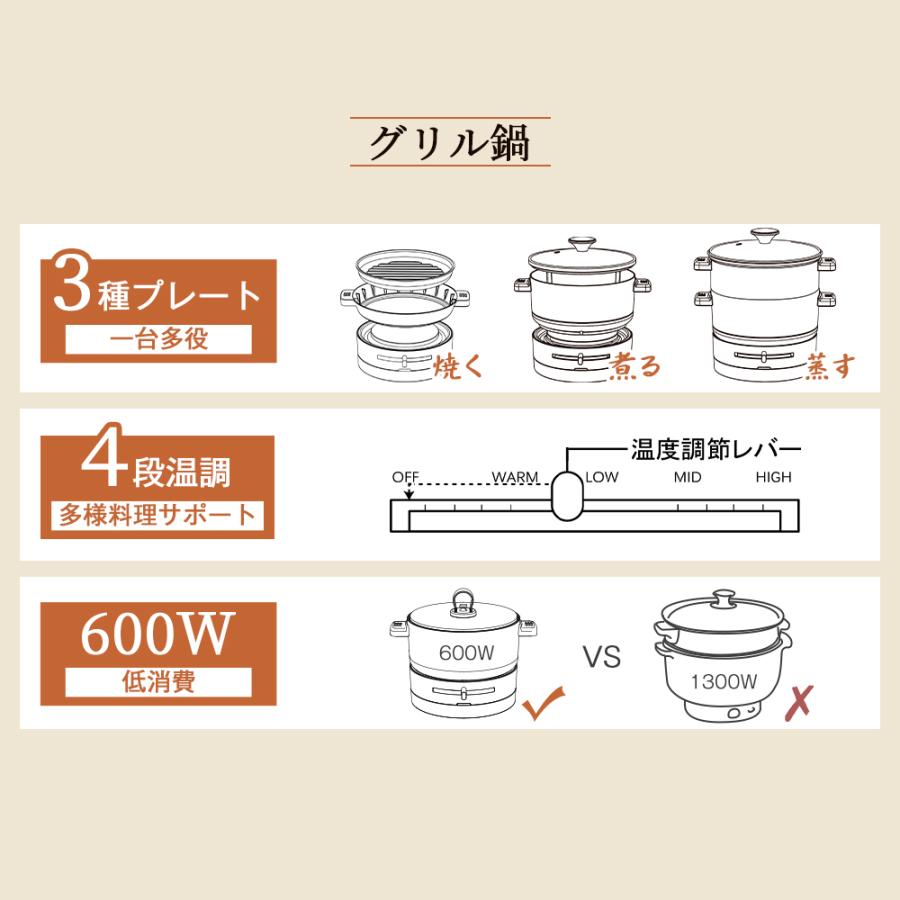 Ag+技術の便利な鍋 1台6役*3 楽天市場】燕三条 郷技 ステンレス製 天ぷら鍋 20cm 24cm IH対応