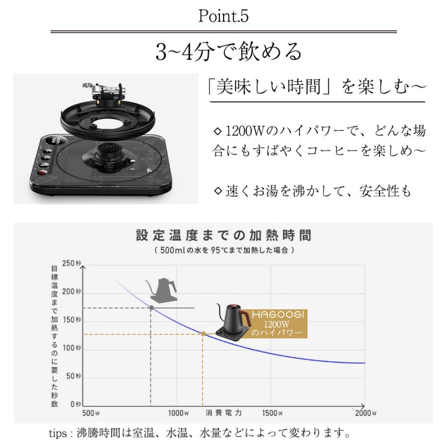 【18ヶ月保証】【2000円クーポン+P6倍】HAGOOGI 電気ケトル 1L ケトル おしゃれ 温度調節 電子ケトル ステンレス 電気やかん 湯沸かし器 ギフト｜hagoogishop｜10