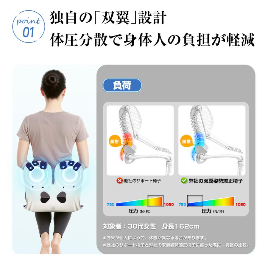 クーポンで4,580円【理学療法士推薦】姿勢矯正 椅子 姿勢サポート