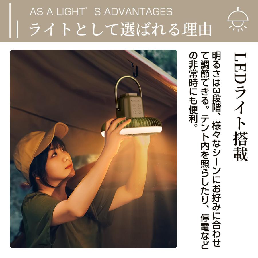 HAGOOGI クーポンで6,480円【専門家が推奨】HAGOOGI 扇風機