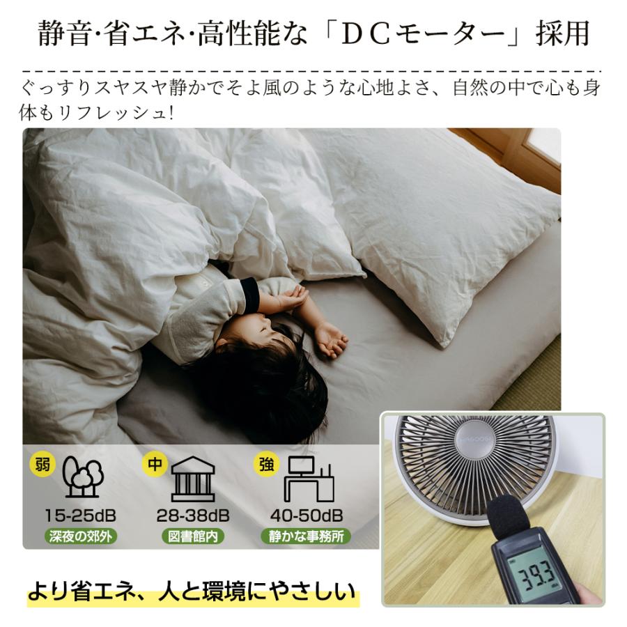 新品未開封　HAGOOGI 専用ケース付 卓上扇風機 アウトドア・キャンプに最適 HAGOOGI クーポンで6,980円【専門家が推奨】HAGOOGI 扇風機