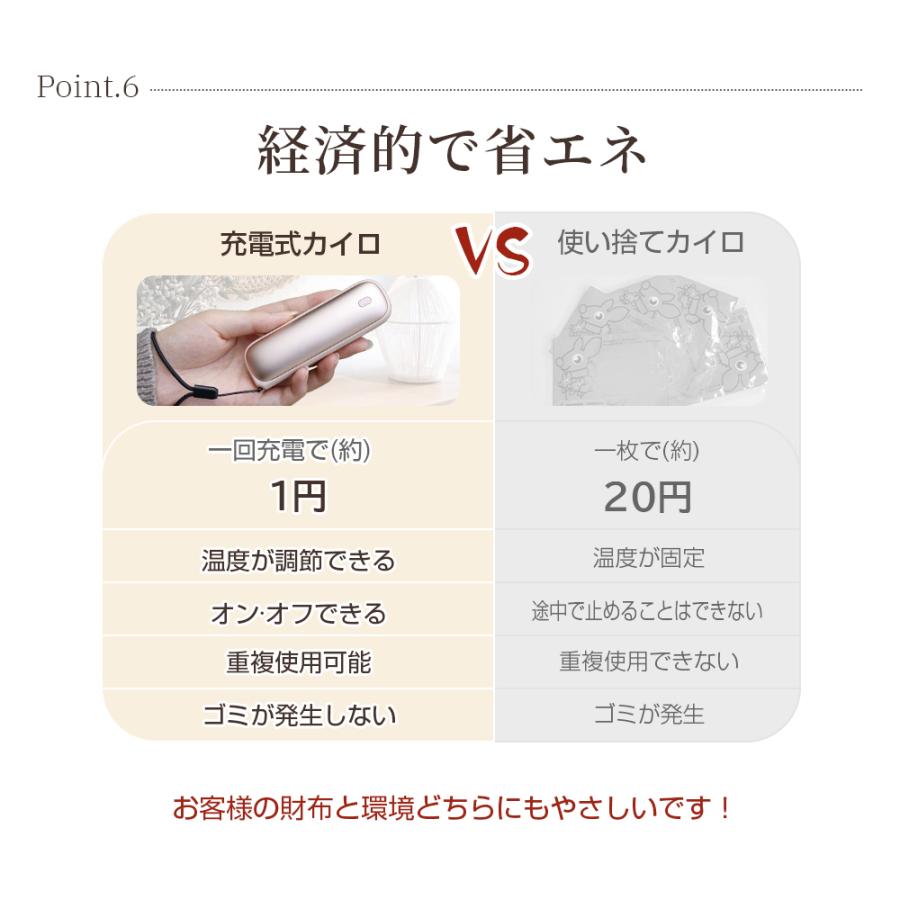 【クーポンで3,580円】HAGOOGI 充電式カイロ 10000mAh 大容量 電気カイロ モバイルバッテリー 急速発熱 ハンドウォマー 電気あんか 軽量 防寒対策 ギフト | HAGOOGI | 07