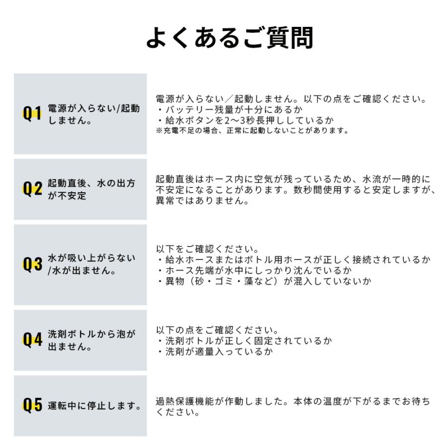 HAGOOGI 高圧洗浄機 コードレス 充電式 10000mAh 残量表示 6モード搭載