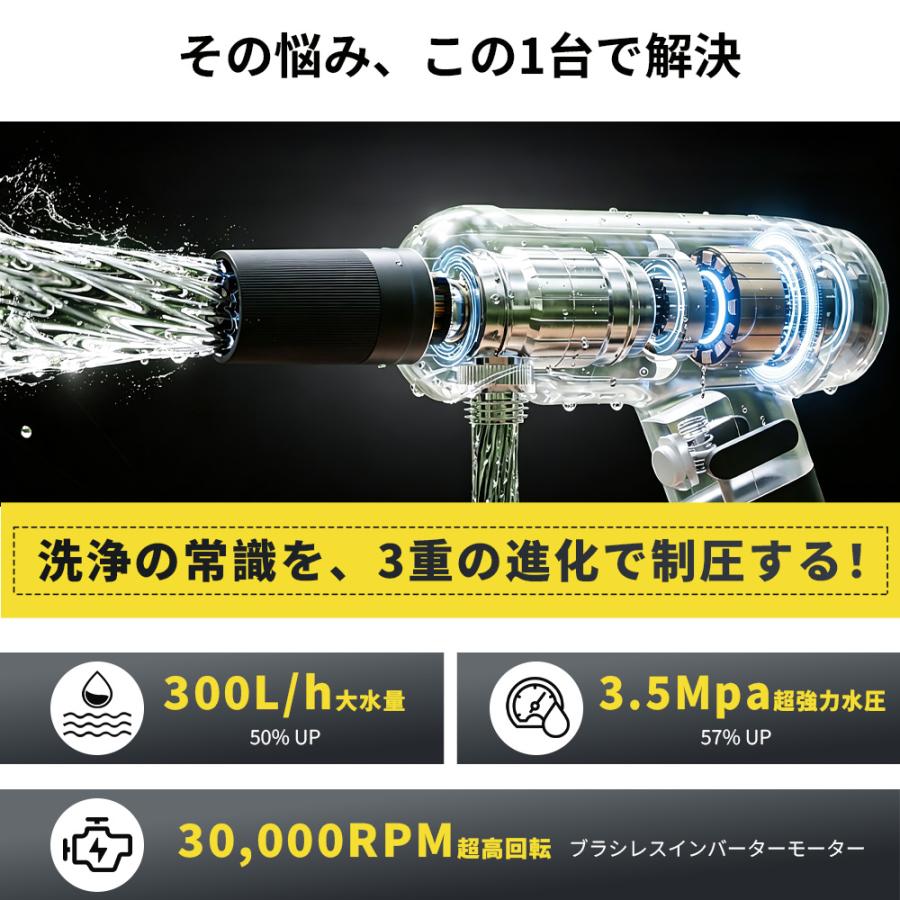 高圧洗浄機 コードレス 充電式 10000mAh 残量表示 6モード搭載 三段階