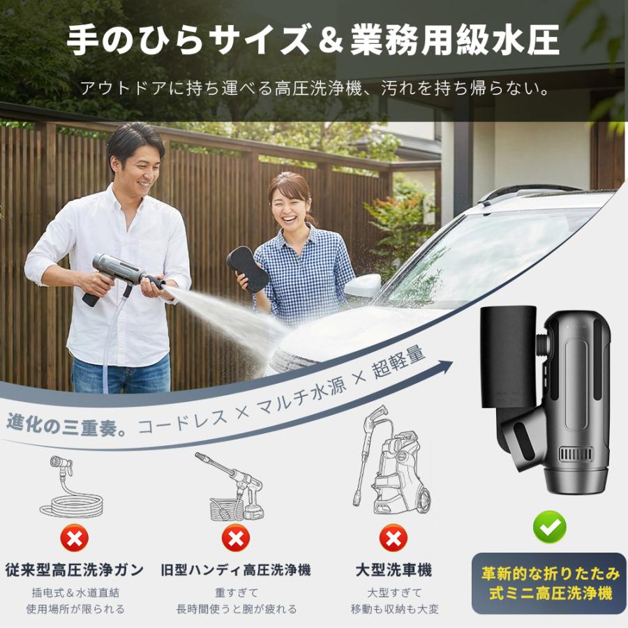 高圧洗浄機 コードレス 充電式 10000mAh 残量表示 6モード搭載 三段階