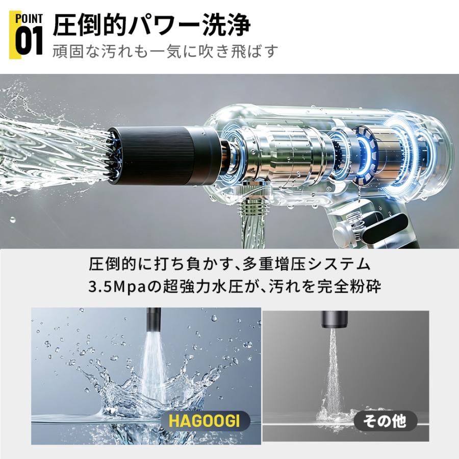 高圧洗浄機 コードレス 充電式 10000mAh 残量表示 6モード搭載 三段階
