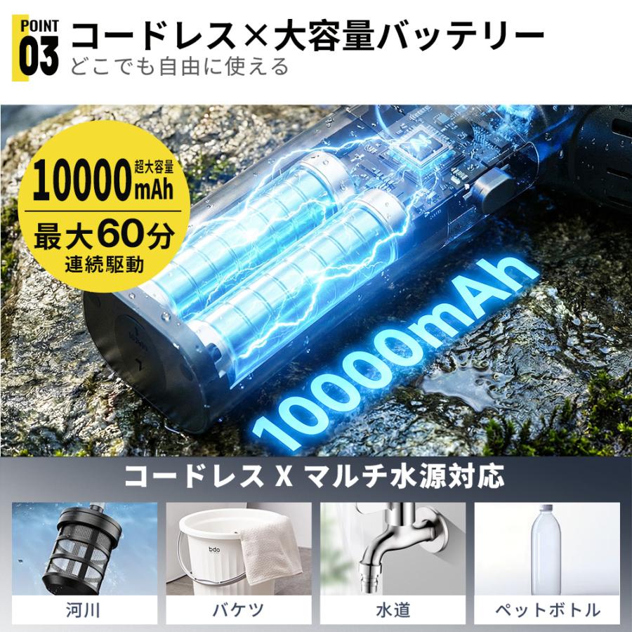 高圧洗浄機 コードレス 充電式 10000mAh 残量表示 6モード搭載 三段階