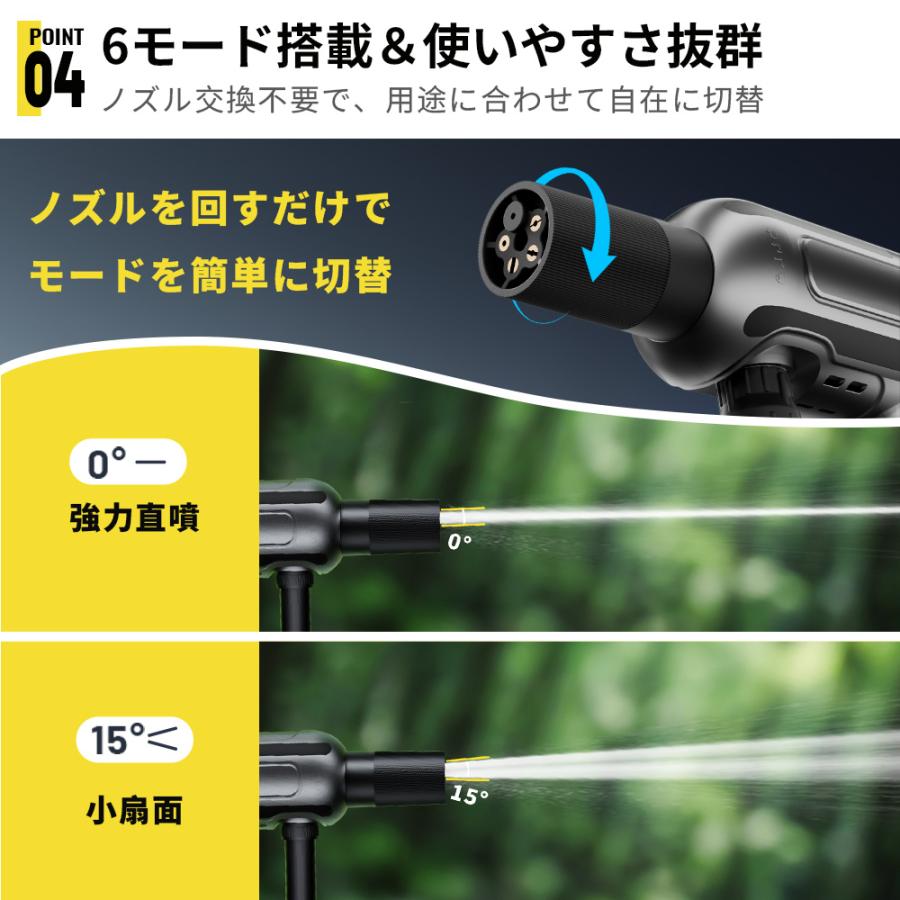 高圧洗浄機 コードレス 充電式 10000mAh 残量表示 6モード搭載 三段階