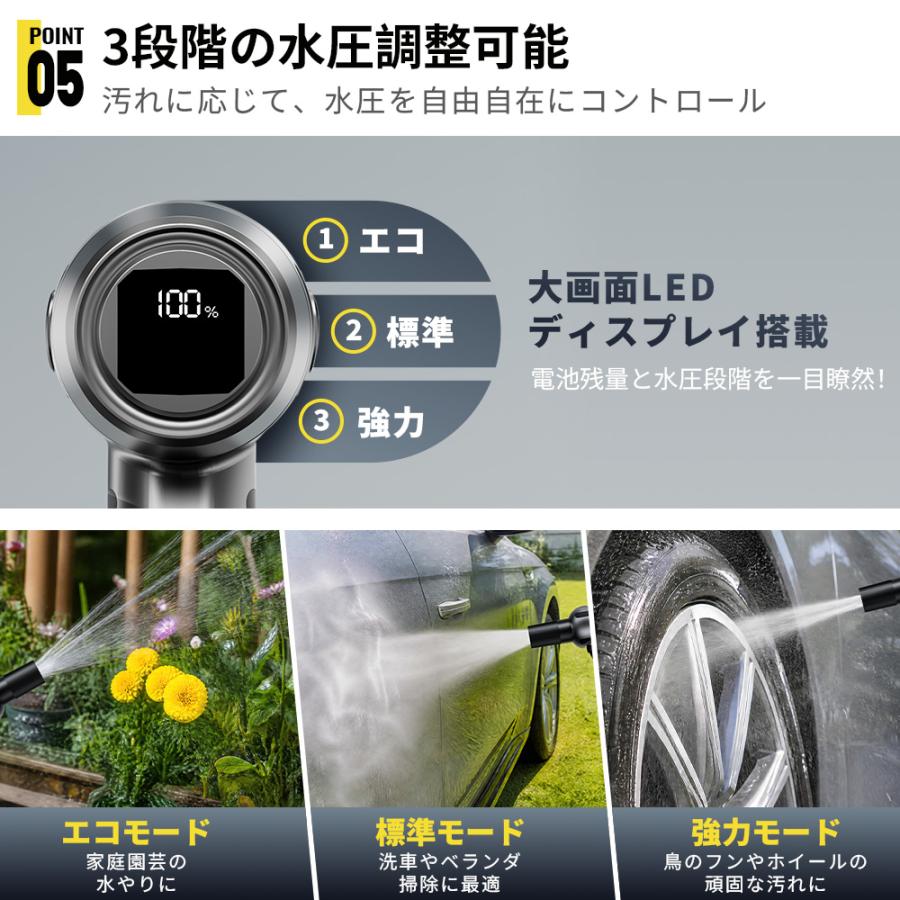 高圧洗浄機 コードレス 充電式 10000mAh 残量表示 6モード搭載 三段階