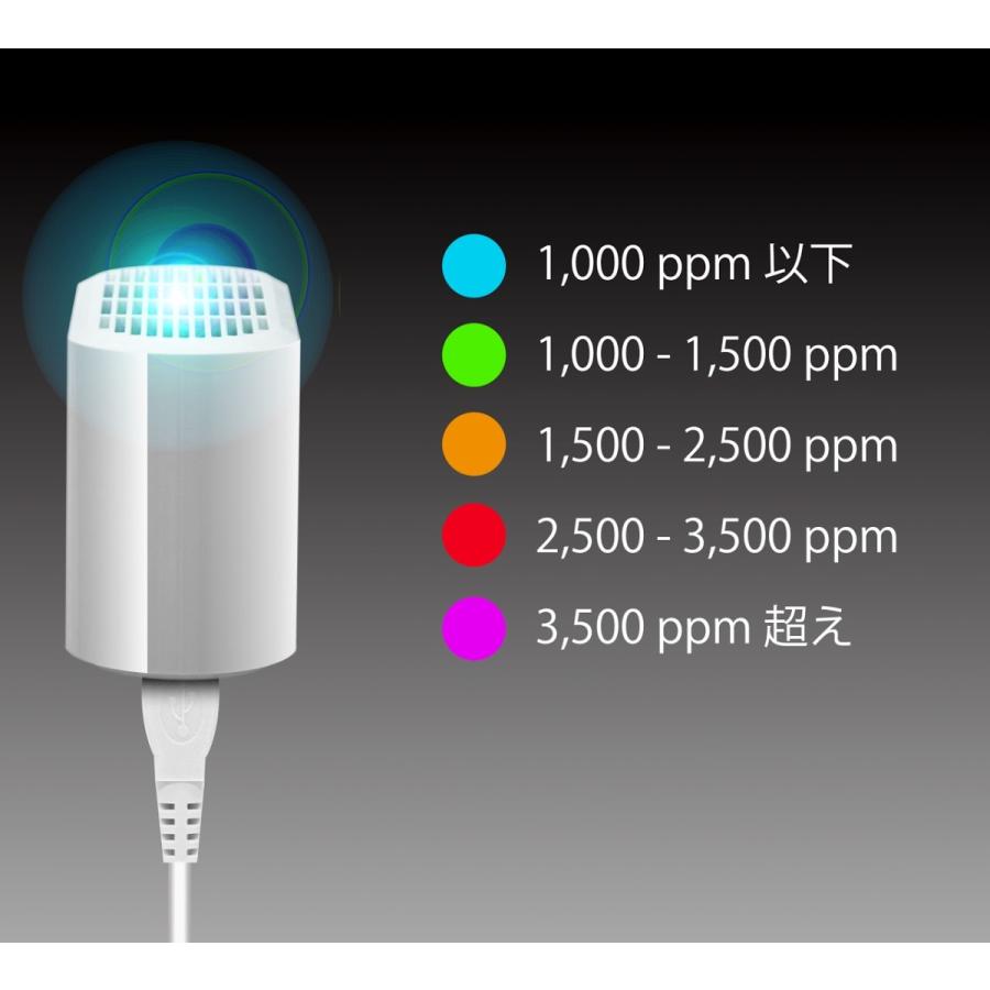 高精度 二酸化炭素濃度測定器 ポケットCO2センサー Lite |  | 02