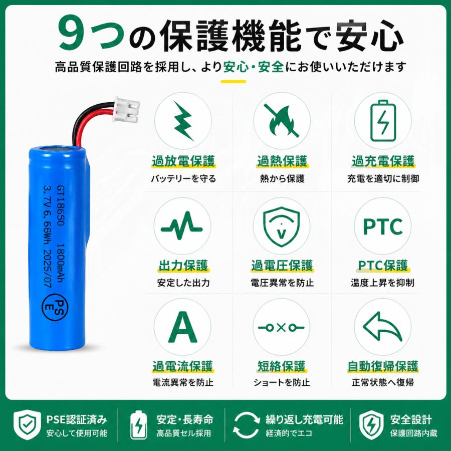 PSE認証済 18650リチウムイオン電池 3.7V 2500mAh 2.0端子ケーブル付き