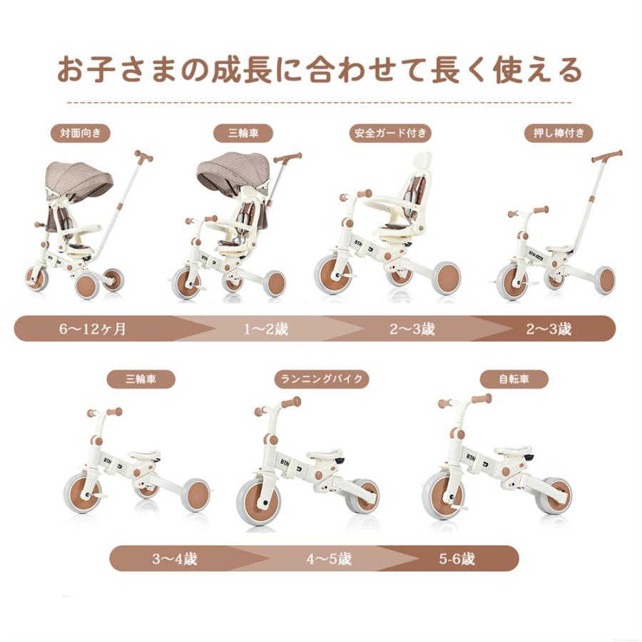 子供用三輪車 折りたたみ 7in1 乗用玩具 押し棒付き BTM 子供用三輪車 折りたたみ 7in1 乗用玩具 押し棒付き BTM