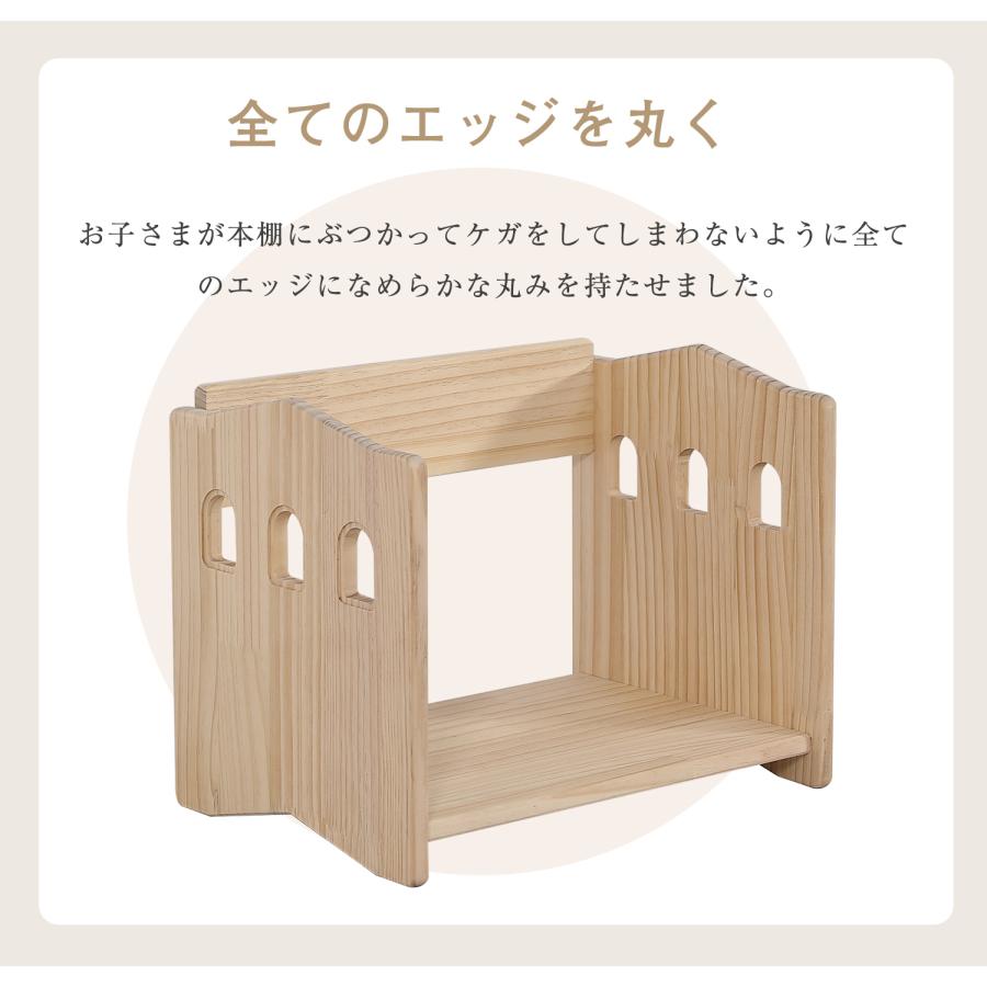 口の字ラック　くるくるページ 口の字ラック くるくる様専用ページ 【公式通販】