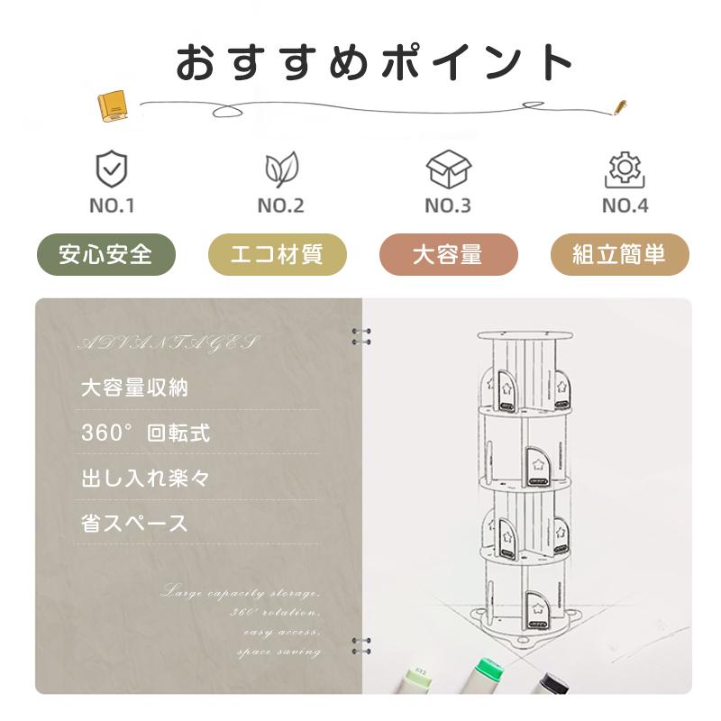 回転本棚　回る　絵本　棚　大容量　引き取り限定　東三河　豊橋　豊川 回転本棚 回る 絵本 棚 大容量 引き取り限定 東三河 豊橋 豊川