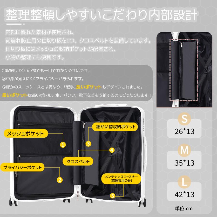 スーツケース Mサイズ キャリーケース キャリーバッグ ストッパー付き