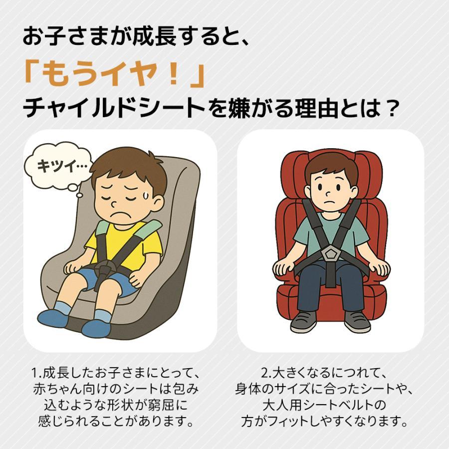 2年品質保証】ジュニアシート チャイルドシート 新基準R129適合 ISOFIX