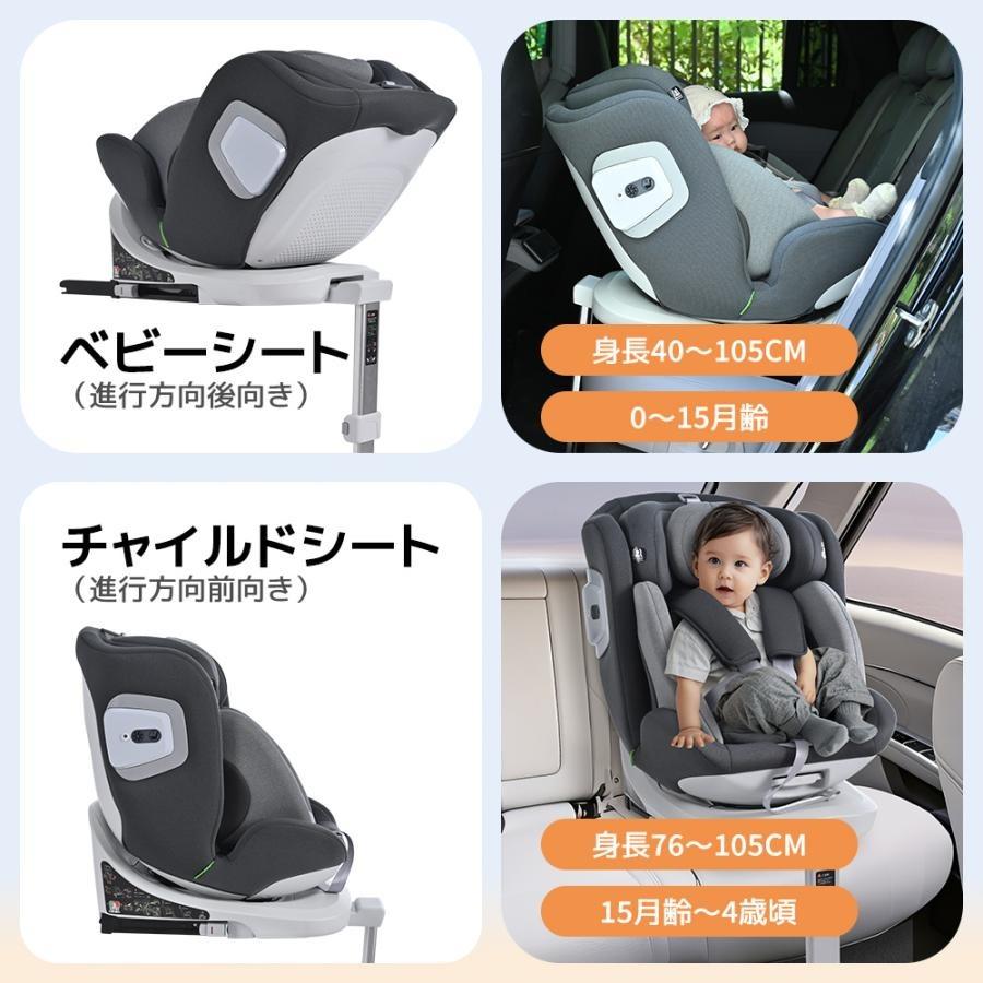 チャイルドシート sabon シート加熱あり】チャイルドシート 新安全基準 R129適合 送風ファン