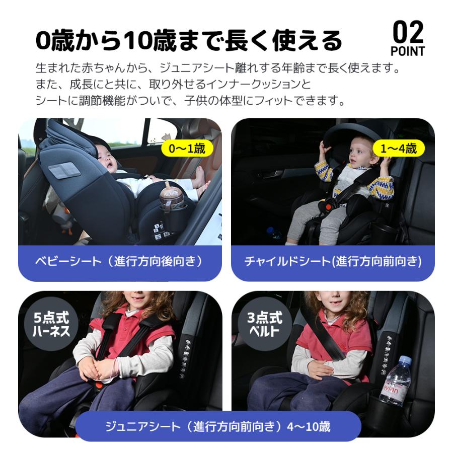 チャイルドシート 新生児 ISOFIX 0歳〜10歳 360度回転式  調節可能 洗える キャノピー付き 取付け簡単 安全基準合格品｜hahaprice｜08