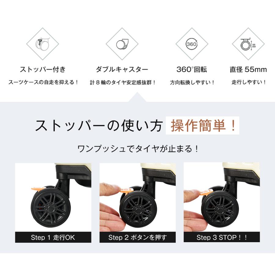 スーツケース Mサイズ 3-7日 軽量 キャリーケース 中型 キャリー