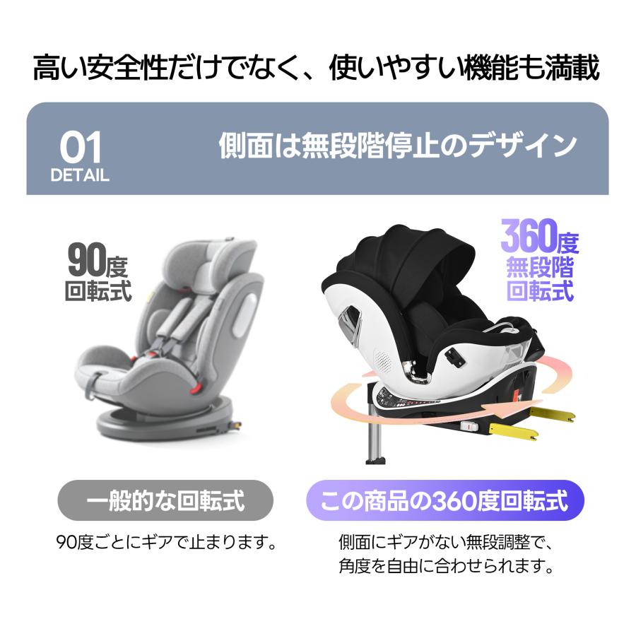 チャイルドシート 新安全基準 R129適合 新生児 ISOFIX 0歳〜12歳 360度