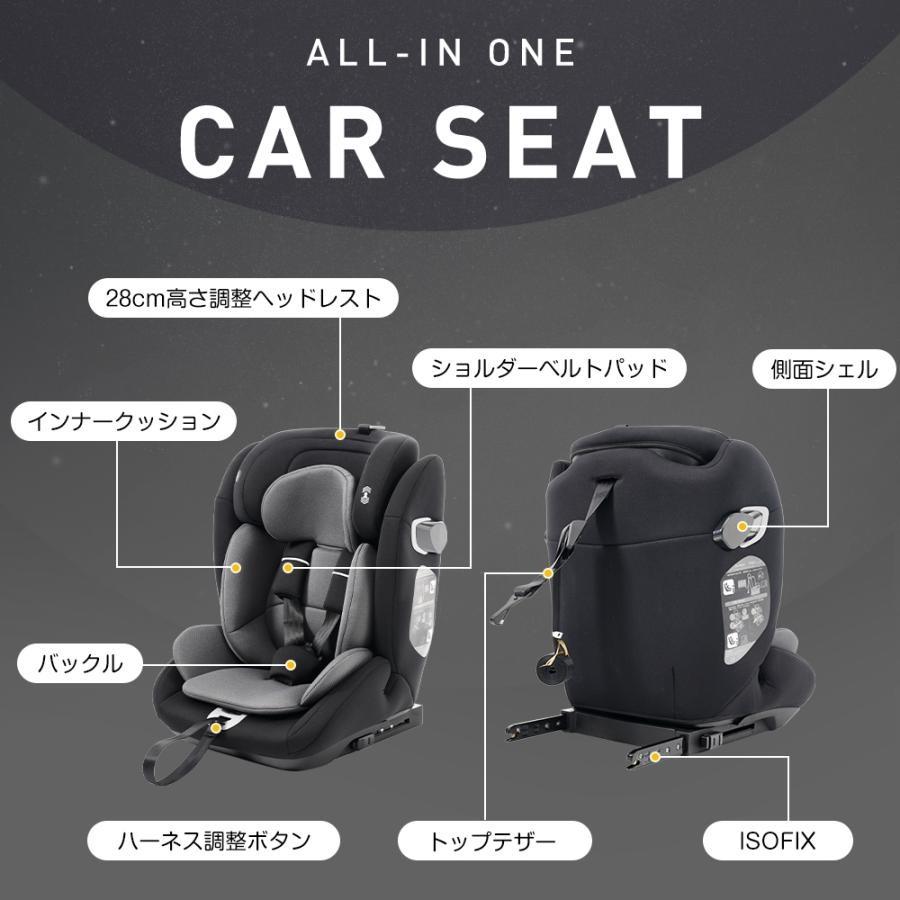 ☆最大2年保障☆新色 ジュニアシート チャイルドシート 新基準R129適合 