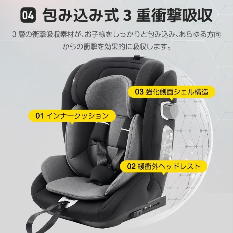 ☆最大2年保障☆新色 ジュニアシート チャイルドシート 新基準R129適合 