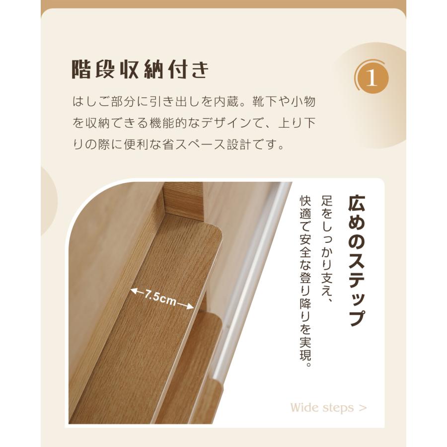 BTM システムベッド ロフトベッド ロータイプ ロフトベット ロフト