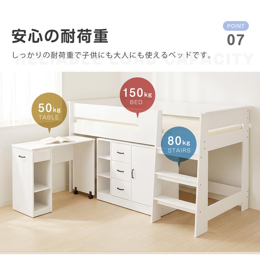 BTM ロフトベッド ロータイプ システムベッド ロフトベット ロフト 机
