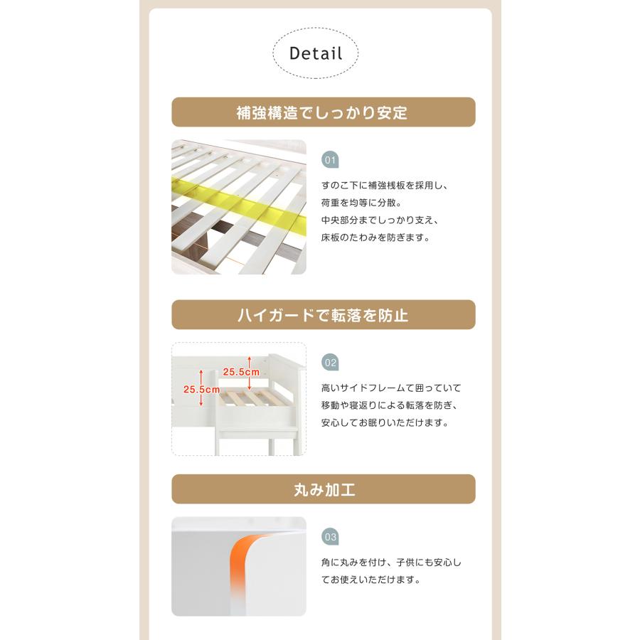 BTM ロフトベッド ロータイプ システムベッド ロフトベット ロフト 机